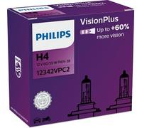 Philips VisionPlus 12972VPC2 Mayor seguridad y comodidad