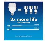 Maclean Bombilla LED, E27, 28 W, 220-240 V CA, blanco frío, 6500 K, 2940 lm, MCE302 CW