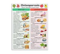 Bone Health Food Chart Osteoporosis Diet Guide Educational Poster for Senior Nutrition Office Wall Art(Framed,16x24inch(40x60cm))
