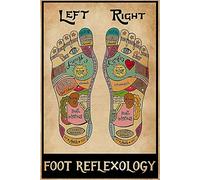 Bonoff Póster de masaje para reflexología de pies, vertical, sin marco, para amigos o familiares, decoración vintage, decoración de pared, cartel de metal, 8 x 12 pulgadas