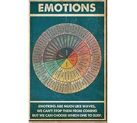 Bonoff The Feelings Wheel Therapy Chart Lienzo con diseño de círculo de emociones, sentimientos, divertido, retro, para pared, decoración vintage, póster de metal, 8 x 12 pulgadas