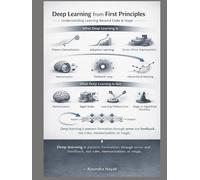 BOOK I Deep Learning from First Principles: Understanding Before Algorithms (Learning Deep Learning Slowly A First, Second, and Third Principles Journey into Modern Intelligence)