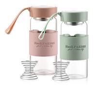 BORDEAG Vaso Mezclador,2 Piezas 480 ML Coctelera Pequeña De Vidrio Con 2 Bolas Mezcladoras,Botella Mezcladora De Proteínas,Jarras De Vidrio Para Batidos De Proteínas Para Fitness(Rosa+Verde Claro)