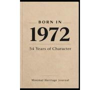 Born in 1972.: 54 years of Character.