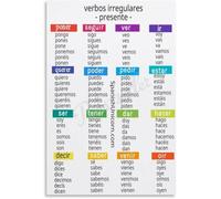 Borrowing Rules Poster for Children Library Section | Check out one book at time return shelf before new pick(Magnetic,08x12inch(20x30cm))