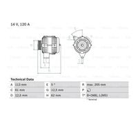 BOSCH Alternador Generador 120A 14V para Alfa Romeo 159 Sportwagon 939_ 939