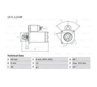BOSCH Anlasser Starter 1.2kW Para Renault Megane III Grandtour Clio IV