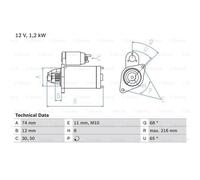 BOSCH Anlasser Starter 1.2kW Para Toyota Yaris 0 986 023 550