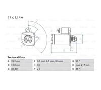 BOSCH Arrancador Starter 1.1kW Para Fiat 500 C Lancia Ypsilon Mito 0 986 029 150