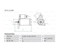 BOSCH Arrancador Starter 1.1kW Para VW Jetta II Golf 0 986 018 200