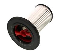 Bosch - Filtro de aspiradora de mano para batería 12023349 para BCS BBS BKS BSS ORIGINAL