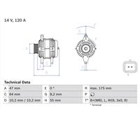 BOSCH Generador 120A 14V para Renault Scénic I Limusina de Gran Capacidad