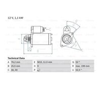 BOSCH Motor de Arranque 1.1kW para BMW 1er 3er 0 986 021 500