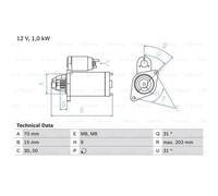 BOSCH Motor de Arranque 1kW para Smart Fortwo Coupé City-Coupe Cabrio
