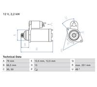 BOSCH Motor de Arranque 2.2 Kw para VW Multivan VI 2.0 Tdi 4motion Crafter Caja