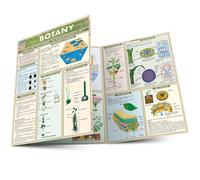 Botany: Study of the Plant Lkingdom...our Essential Partners in Life (QuickStudy Academic)