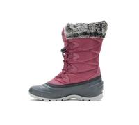 Botas de invierno KAMIK Momentum 3 (Burgundy) Mujer