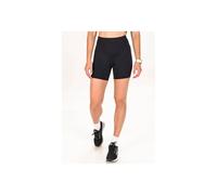 Botas de mujer hasta el muslo Craft PRO Hypervent 2 L Female