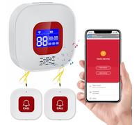 Boton Emergencia Ancianos, WiFi Alarma Personal, 1 Receptor y 2 Botones de Pánico SOS, Compatible con Tuya Smart/Smart Life App (Sólo Soporta Wi-Fi 2.4GHz )