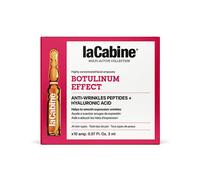 Botulinum Effect