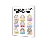 Boundary Setting Statements Wall Art Healthy Boundaries Guide Canvas Print for Home Office Study Wellness Room Self Care Communication Art(Unframed,08x12inch(20x30cm))