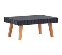 BOWEKAM Muebles, muebles de exterior, mesas de exterior, mesa de café de jardín de ratán polivinílico negro