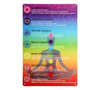 BOXOB Póster con Gráfico de Chakras, 7 Formas Sagradas de Metal Arte de Pared para Yoga Regalo de San Valentín Navidad Arte de Sanación Energética Decoración de Pared Zen (Multicolor)