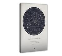 BQUWR Lienzo decorativo para pared con texto en inglés "At Night We Said I want", 60 x 90 cm