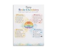 Brain Chemistry Educational Canvas Print Mental Health Awareness Poster for Therapy Office Home Office Decor(Framed,08x12inch(20x30cm))