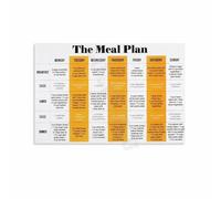 Brain Health Meal Plan - MIND Diet Foods & Weekly Planner Poster Wall Art for Kitchen, Clinic, Gym Decor(Unframed,12x18inch(30x45cm))