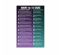 Brain Vitality Poster Cognitive Support Lifestyle Chart Wall-Art(Framed,16x24inch(40x60cm))