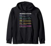 Brainwave States Patrones de frecuencia Actividad Mental Ciencia Sudadera con Capucha
