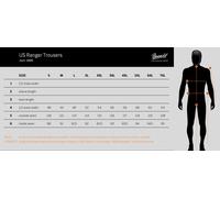 Pantalones Brandit US Ranger Hose OlivaS Oliva