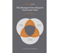 BrandNew. The Strangest Venn Diagram You've Ever Seen: Where Brand Strategy, Creative Direction and Spiritual Formation Converge