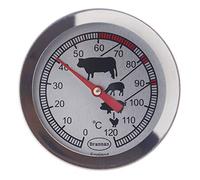 Brannan clásico termómetro de Carne