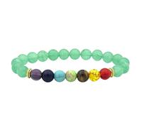 Brazalete Hombre de Piedras Naturales - Pulseras Chakra con Ojo de Tigre, Ajustable, Regalo Masculino con Significado (type-2)