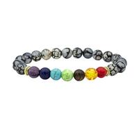 Brazalete Hombre de Piedras Naturales - Pulseras Chakra con Ojo de Tigre, Ajustable, Regalo Masculino con Significado (type-3)
