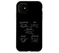Brazilian Jiu-Jitsu - BJJ Manual Instrucciones BJJ Carcasa para iPhone 11