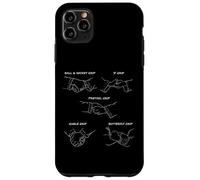 Brazilian Jiu-Jitsu - BJJ Manual Instrucciones BJJ Carcasa para iPhone 11 Pro MAX