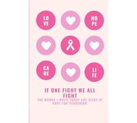 BREAST CANCER AWARENESS