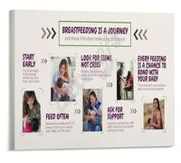 Breastfeeding Journey Poster Support and Guidance for Nursing Mothers New Parents Gift Nursery Wall Art(Framed,12x18inch(30x45cm))