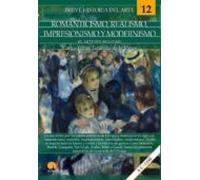 Breve Historia Del Romanticismo Realismo Impresionismo Y Modern