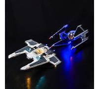 BrickBling Luz LED para Lego Mandalorian Fang Fighter vs. TIE Interceptor Building Toy Set (sin modelo), luces creativas compatibles con Lego 75348, gran sorpresa para los fans de Lego