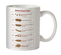 Bristol Stool Chart - Mug Cup - Ideal for nurses and medical students by Bristol Stool Chart?