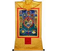 Brocado Thangka SIPAHO (rueda de protección del calendario tibetano, zodíaco tibetano), for Zen (color: rojo, tamaño: mediano (62 (col (Color : Unique Colour, Size : Small(35cm*27cm))