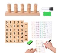 brooksnaji Juguetes de aprendizaje de números de madera, bloques de conteo matemático de madera,Bloques de rompecabezas de juegos de conteo matemático - Juego básico de matemáticas