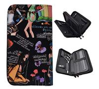 Brrnoo Bolsa de Almacenamiento de Herramientas de peluquería Impermeable de Gran Capacidad, peluquería, Tijeras, Peine, Estuche para Herramientas de peluquería, para Uso de peluqueros y estilistas