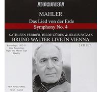 Bruno Walter - Bruno Walter in Vienna