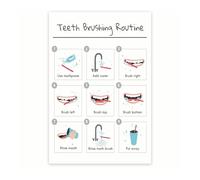 Brushing Teeth Routine Poster for Toddlers & Kids, Educational Bathroom Sign, Healthy Habits Learning Wall Art(Framed,16x24inch(40x60cm))