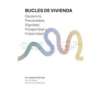 Bucles de Vivienda. OPULENCIA, PRECARIEDAD, DIGNIDAD, PROSPERIDAD Y FRATERNIDAD